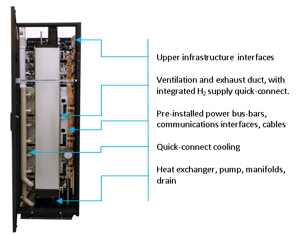 Zeus power system